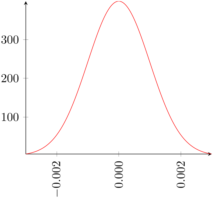 (-tikz-&nbsp;diagram)