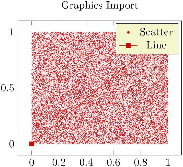 (-tikz-&nbsp;diagram)