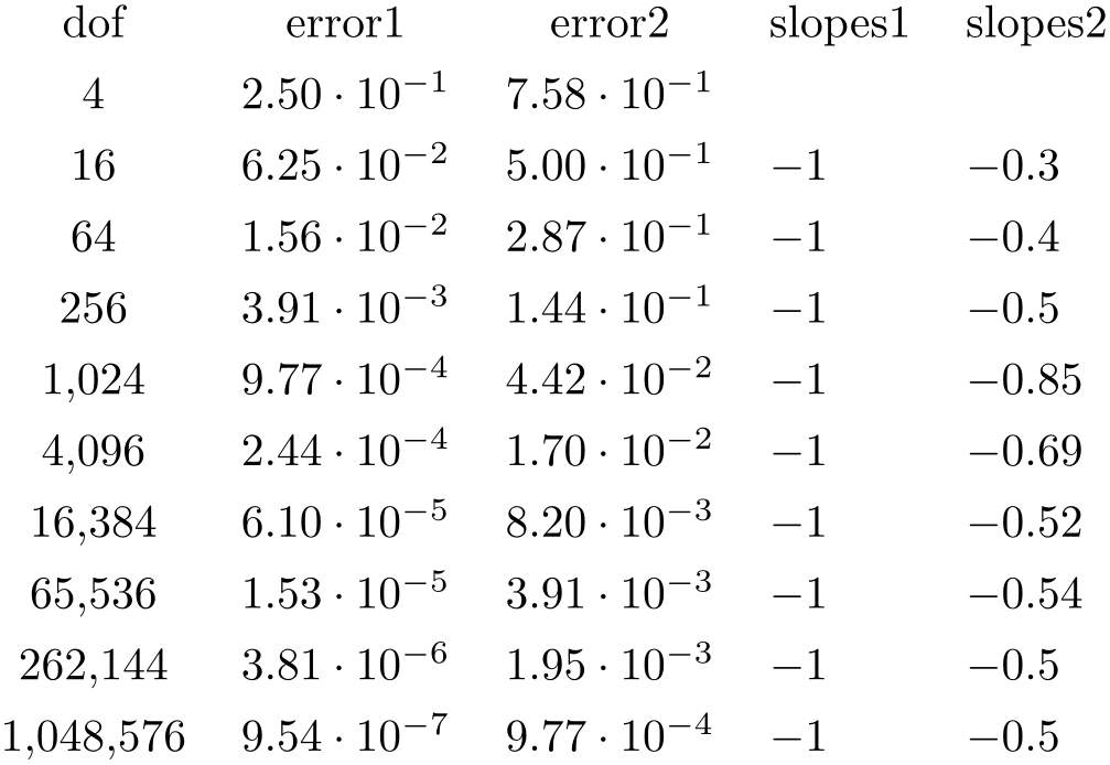 (image)