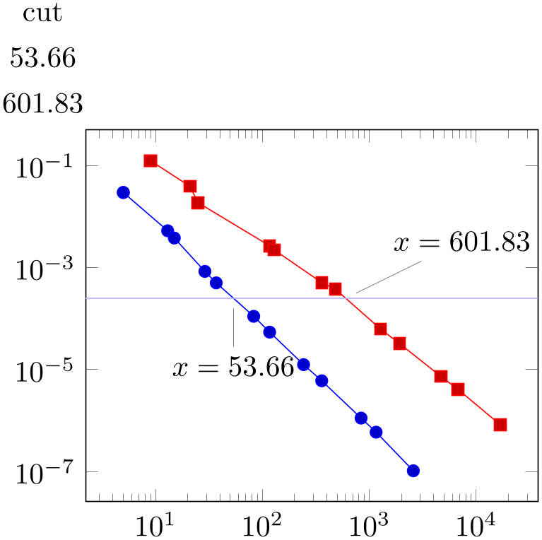 (image)