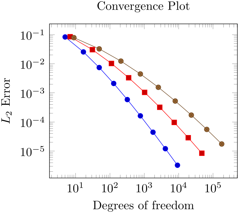 (-tikz-&nbsp;diagram)