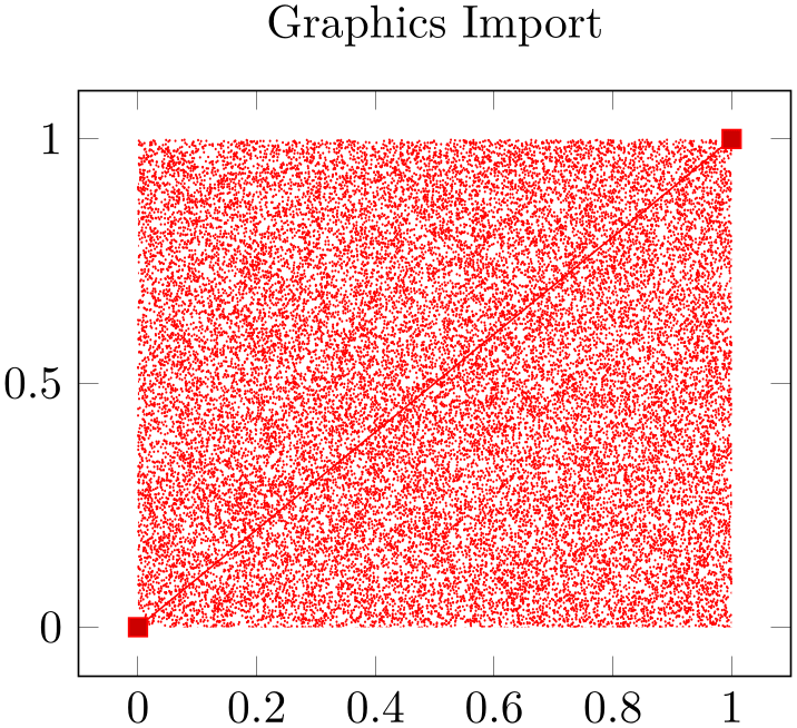 (-tikz-&nbsp;diagram)