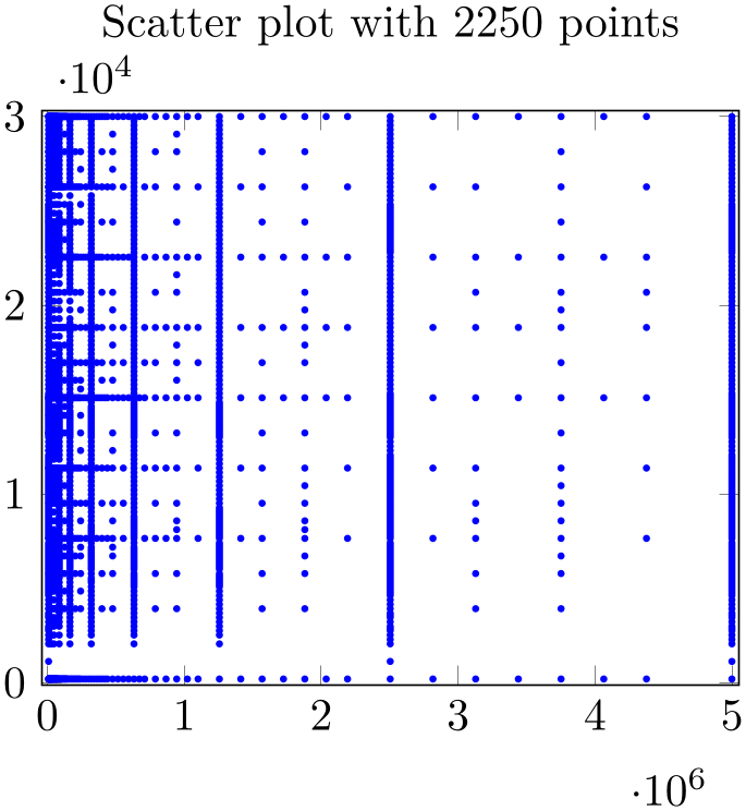 (-tikz-&nbsp;diagram)