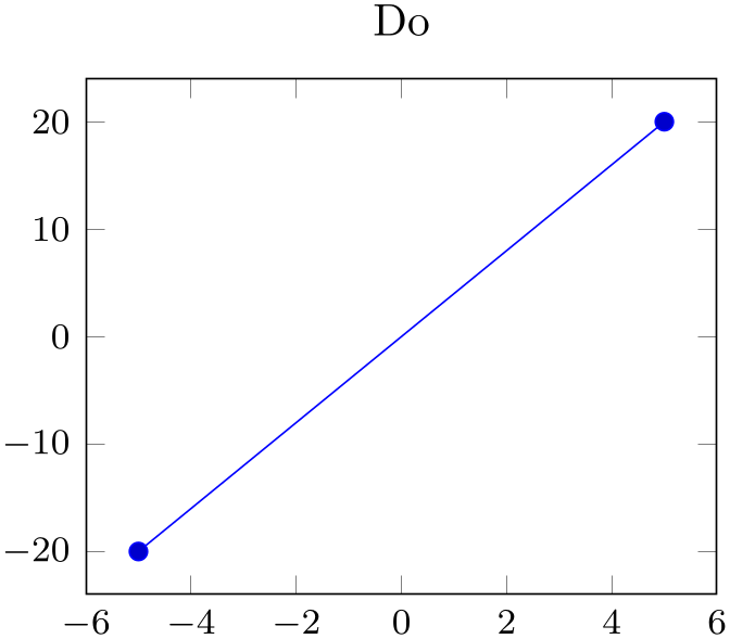 (-tikz-&nbsp;diagram)