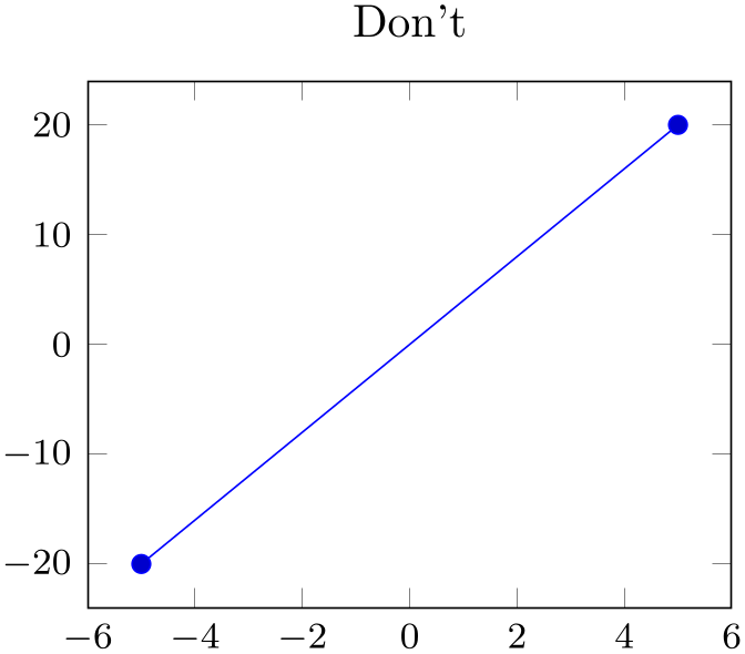 (-tikz-&nbsp;diagram)