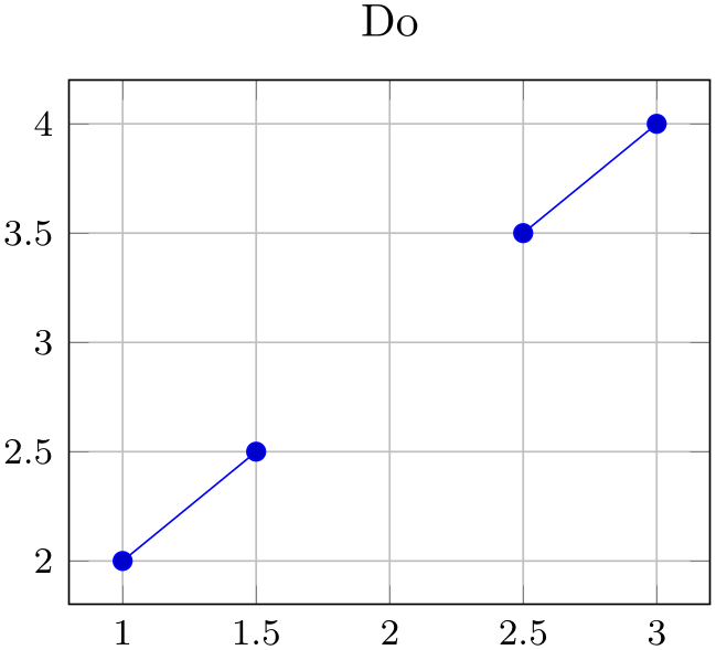 (-tikz-&nbsp;diagram)