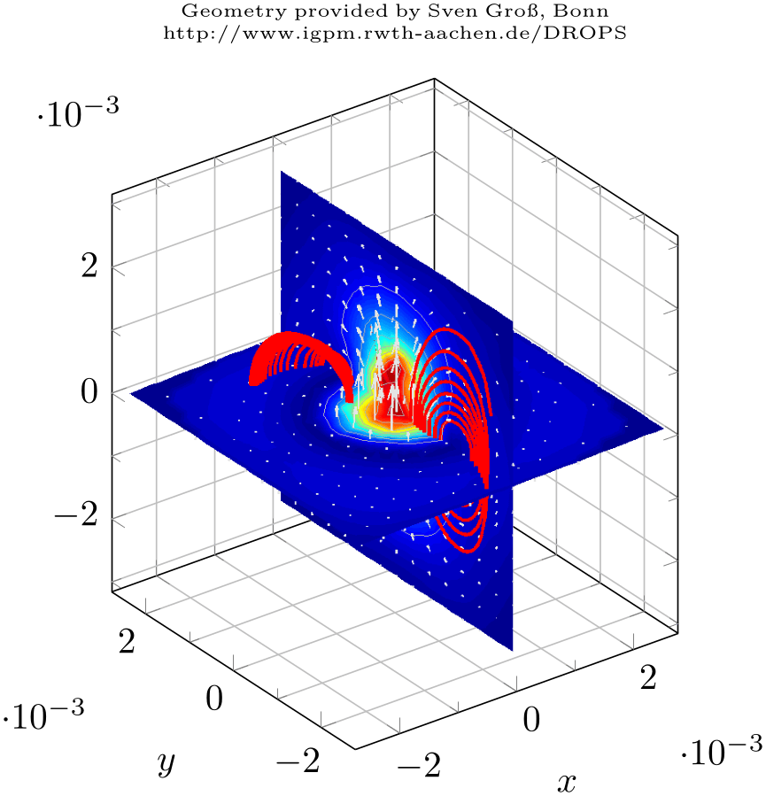 (-tikz-&nbsp;diagram)