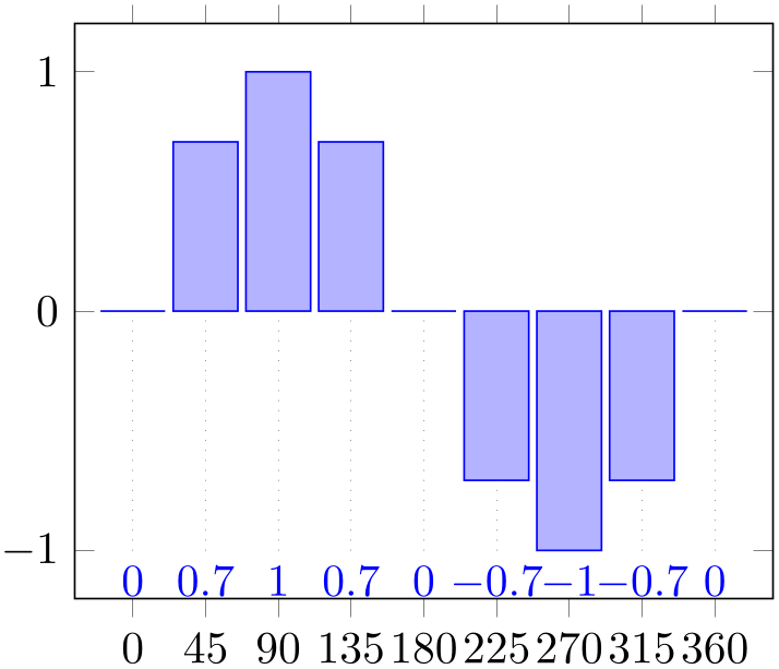 (-tikz-&nbsp;diagram)