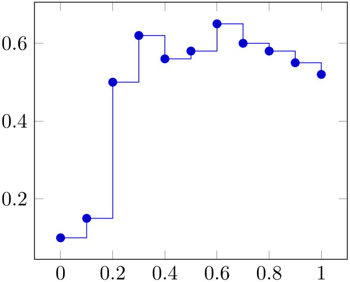 (-tikz-&nbsp;diagram)