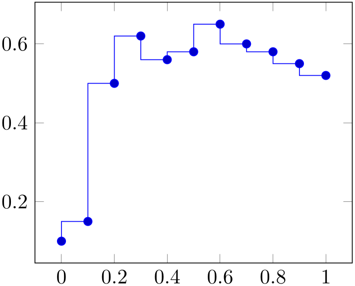 (-tikz-&nbsp;diagram)