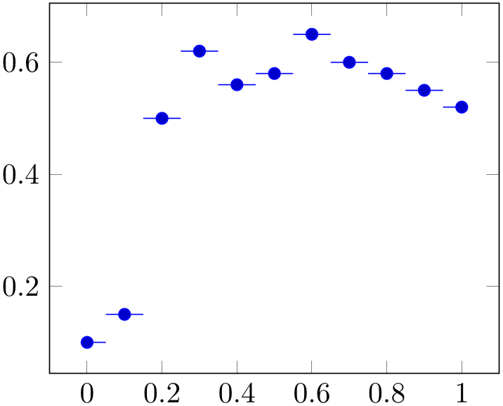 (-tikz-&nbsp;diagram)