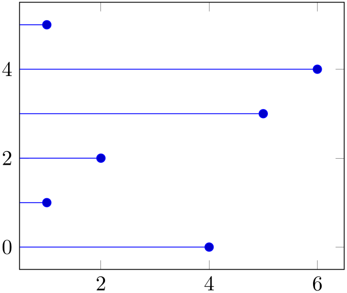 (-tikz-&nbsp;diagram)
