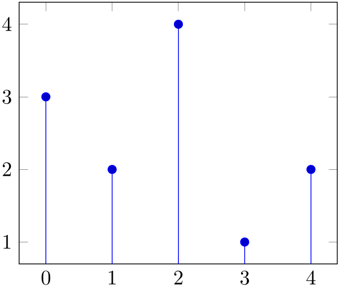 (-tikz-&nbsp;diagram)