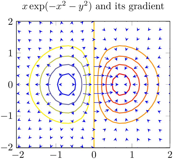 (-tikz-&nbsp;diagram)