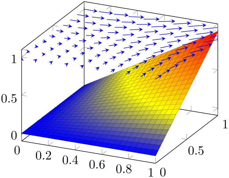 (-tikz-&nbsp;diagram)
