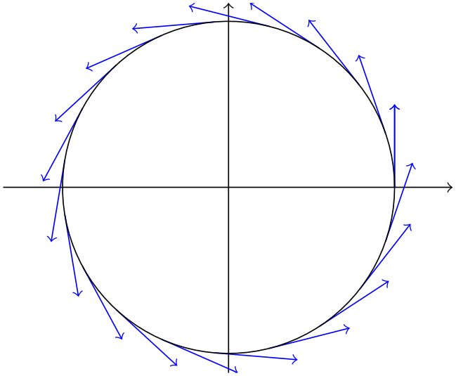 (-tikz-&nbsp;diagram)
