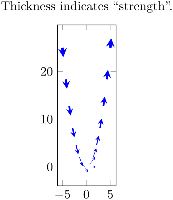 (-tikz-&nbsp;diagram)