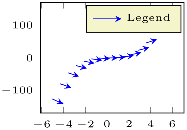 (-tikz-&nbsp;diagram)