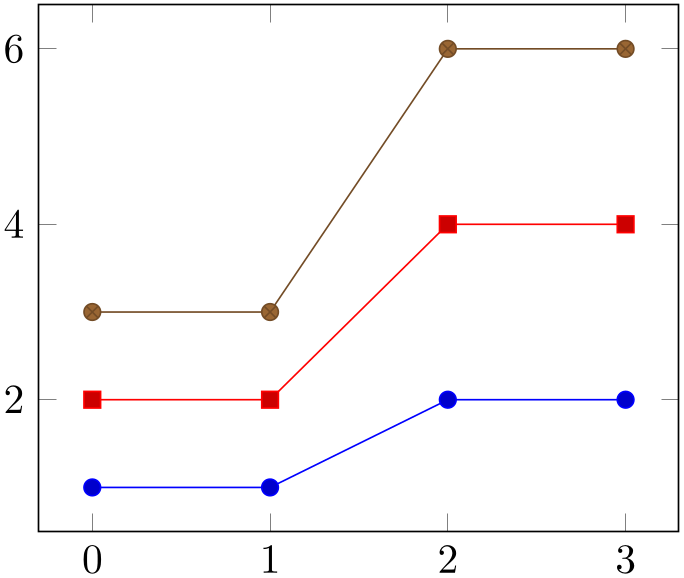 (-tikz-&nbsp;diagram)