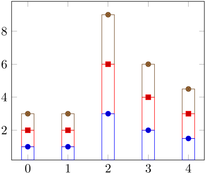 (-tikz-&nbsp;diagram)