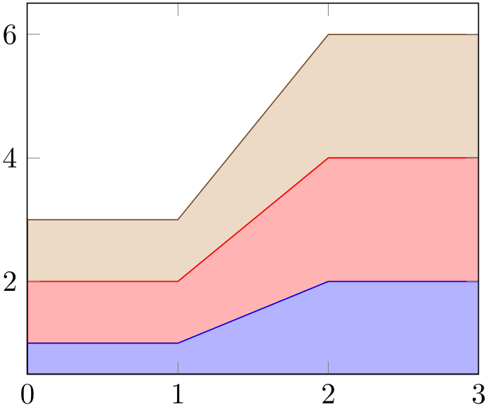 (-tikz-&nbsp;diagram)