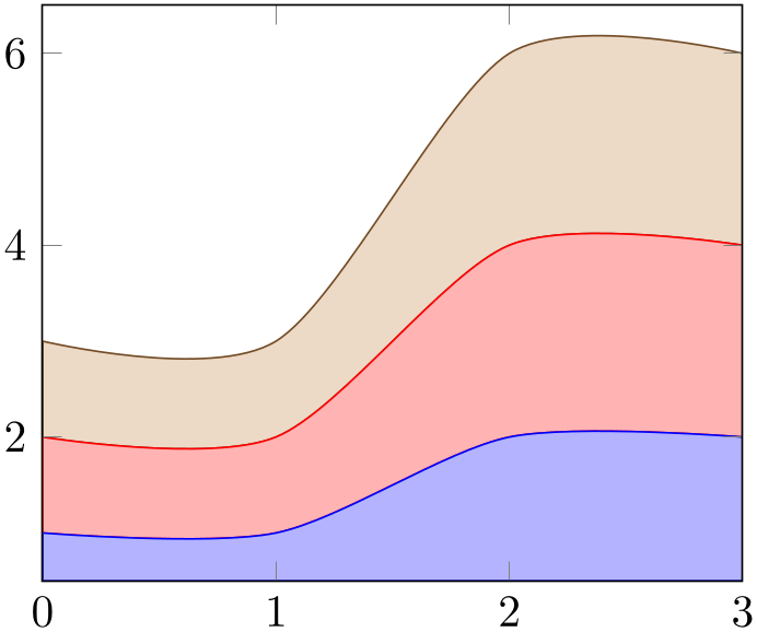 (-tikz-&nbsp;diagram)