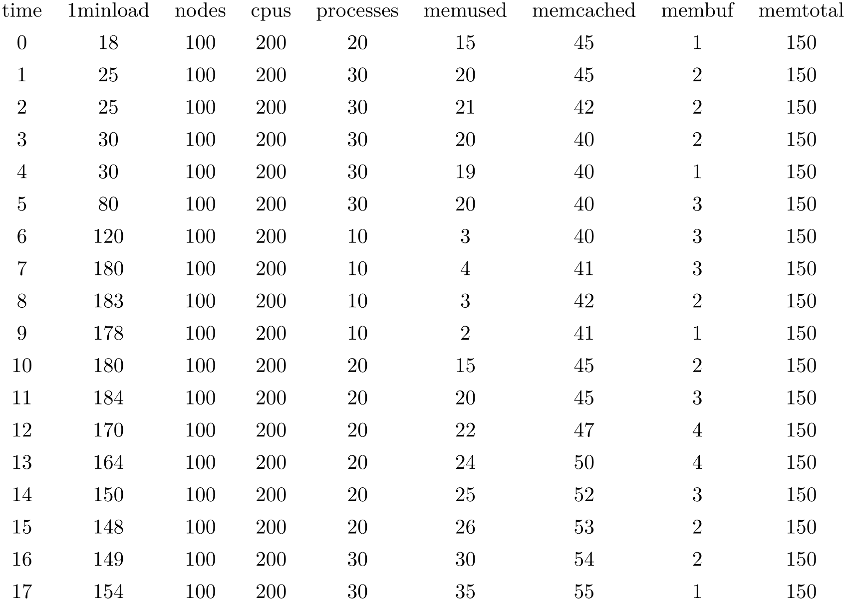 (image)