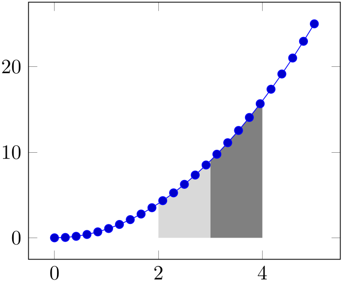 (-tikz-&nbsp;diagram)