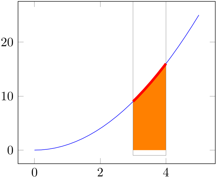 (-tikz-&nbsp;diagram)