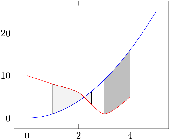 (-tikz-&nbsp;diagram)
