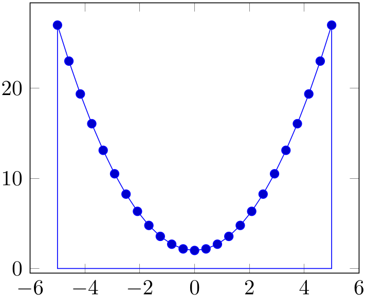 (-tikz-&nbsp;diagram)