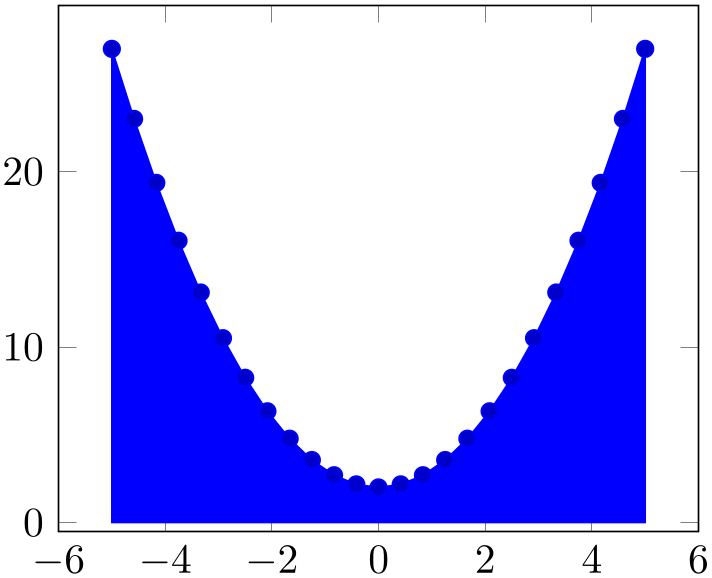 (-tikz-&nbsp;diagram)
