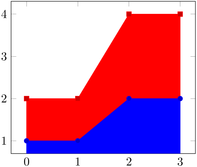 (-tikz-&nbsp;diagram)