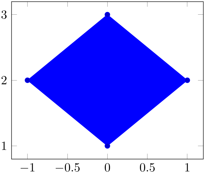 (-tikz-&nbsp;diagram)