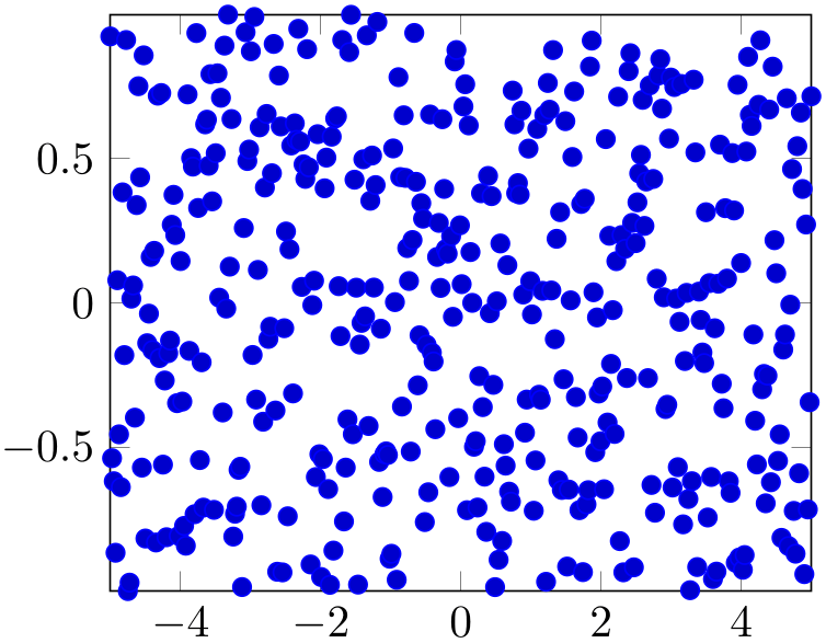 (-tikz-&nbsp;diagram)