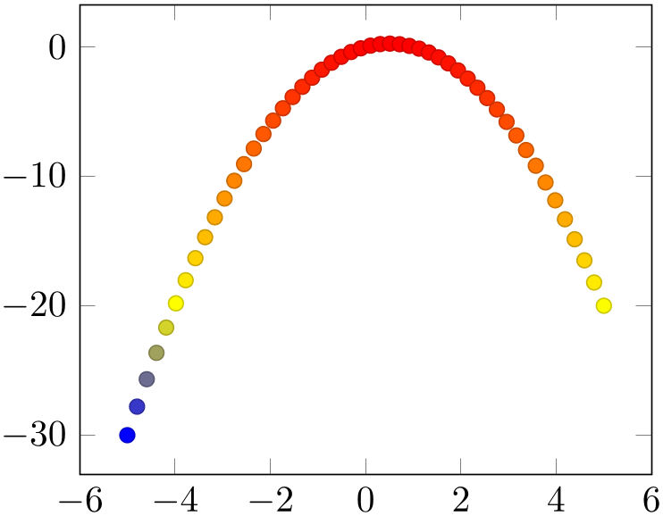 (-tikz-&nbsp;diagram)