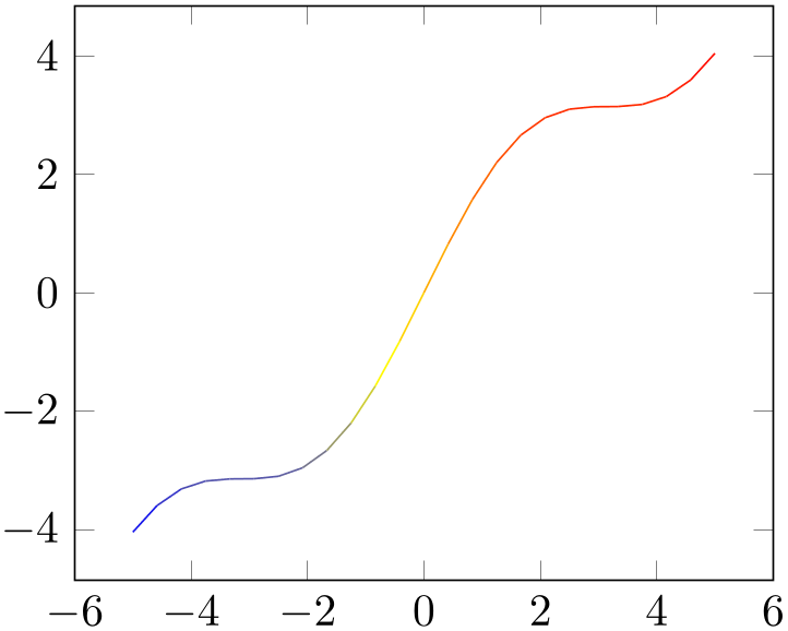 (-tikz-&nbsp;diagram)