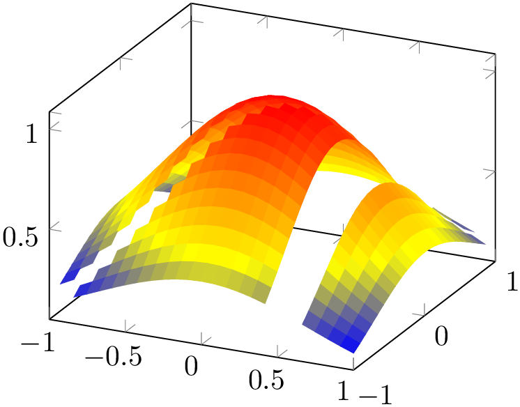 (-tikz-&nbsp;diagram)
