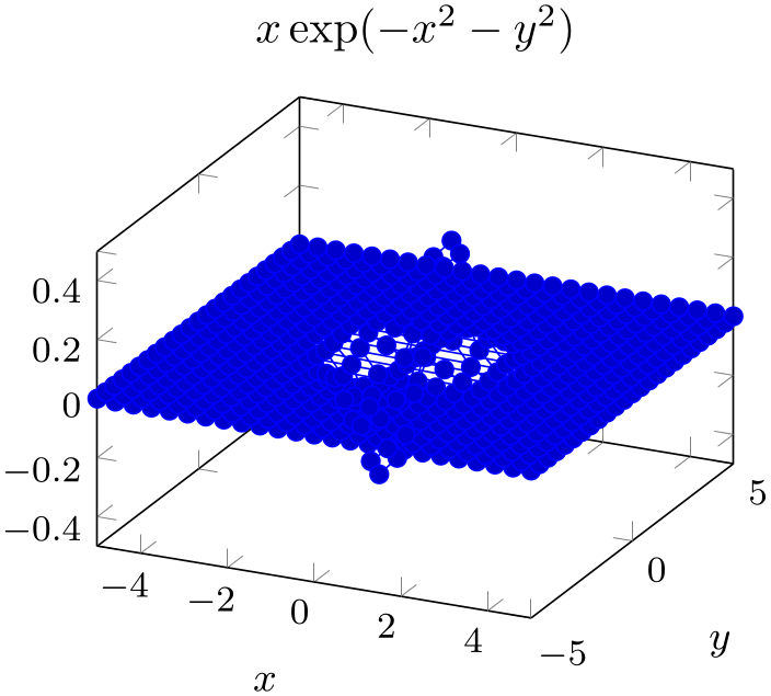 (-tikz-&nbsp;diagram)