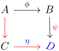 (-tikz-&nbsp;diagram)
