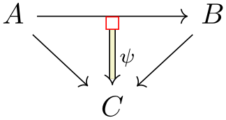 (-tikz-&nbsp;diagram)