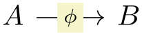 (-tikz- diagram)