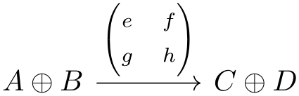 (-tikz-&nbsp;diagram)