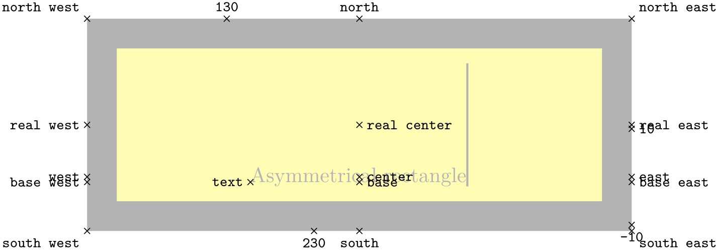 (-tikz-&nbsp;diagram)
