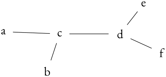 (-tikz-&nbsp;diagram)