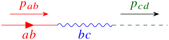 (-tikz-&nbsp;diagram)